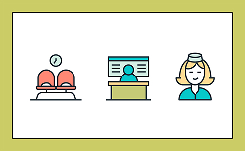 Dealing With Airline Customer Service