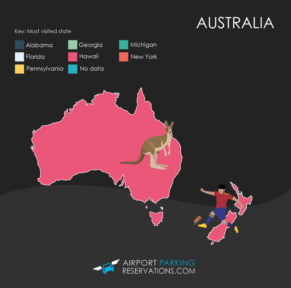 A map of the most visited states in Australia