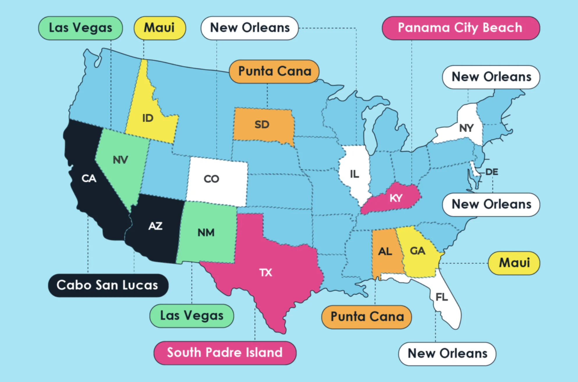 Best Spring Break Destinations for 2024